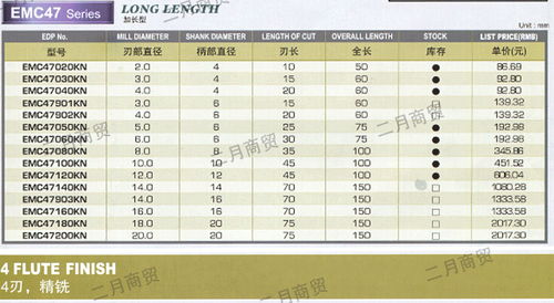 國(guó)內(nèi)貿(mào)易代理 連接供需的橋梁與關(guān)鍵角色
